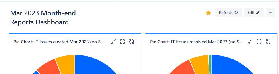 dashboard in user view.jpg