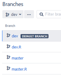 bitbucket_r_branches.png