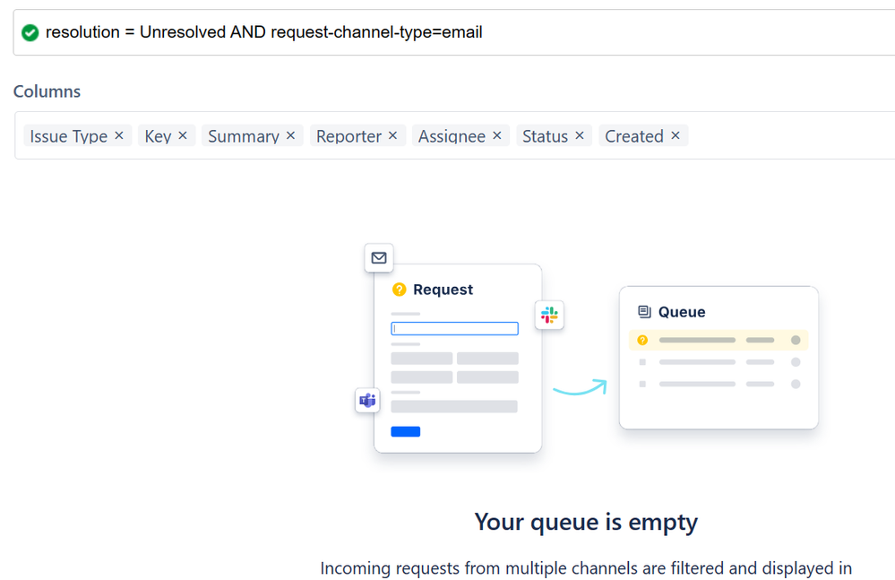 Emailed Requests queue empty.png