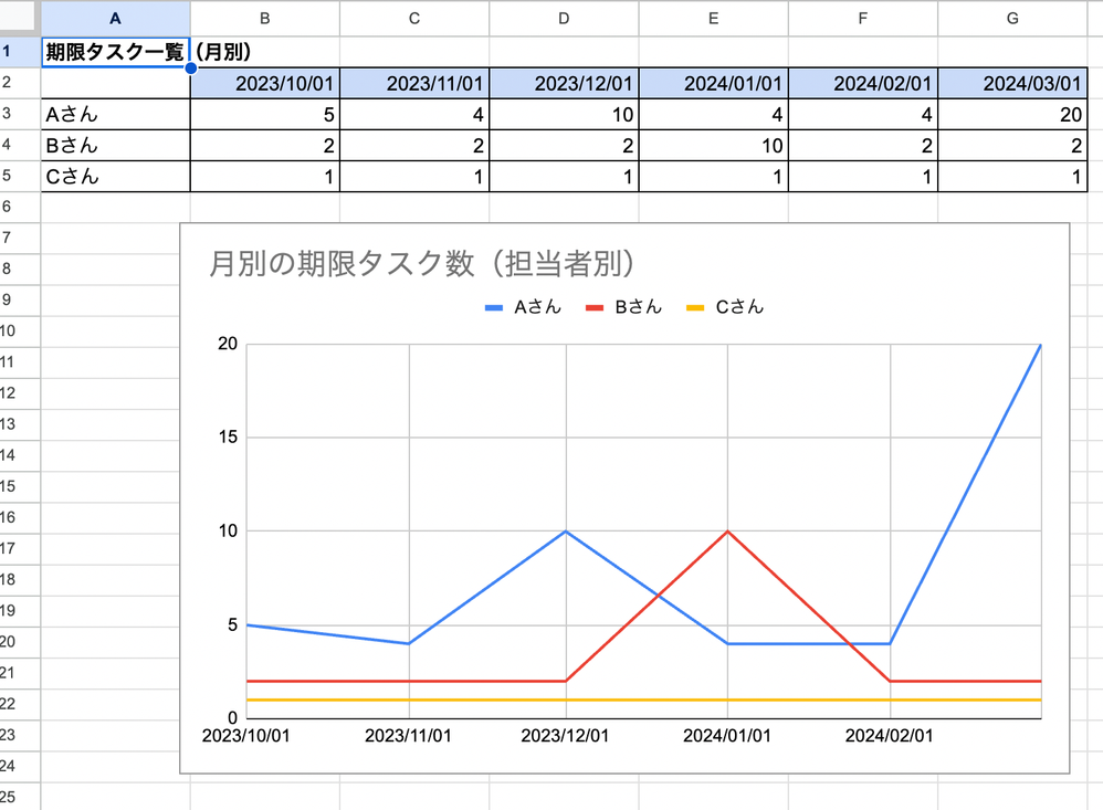 スクリーンショット 2023-10-22 15.10.57.png