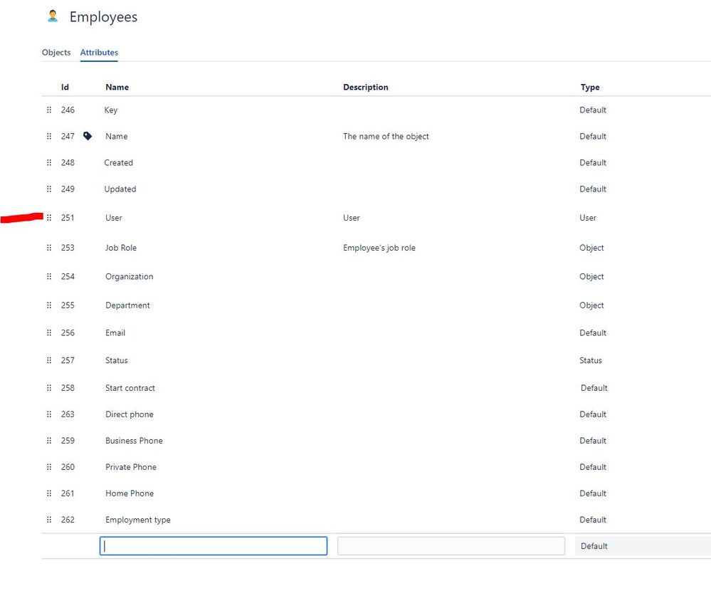 Employee asset.JPG