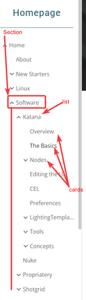 site_structure.png