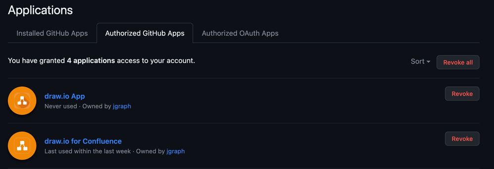 Authorized_GitHub_Apps.jpg