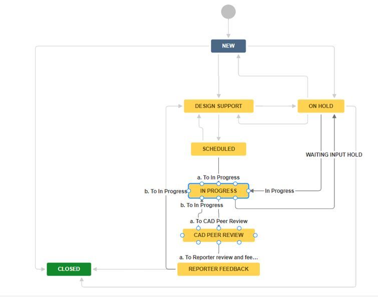 workflow 2.JPG