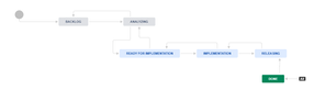 EpicWorkflow.PNG