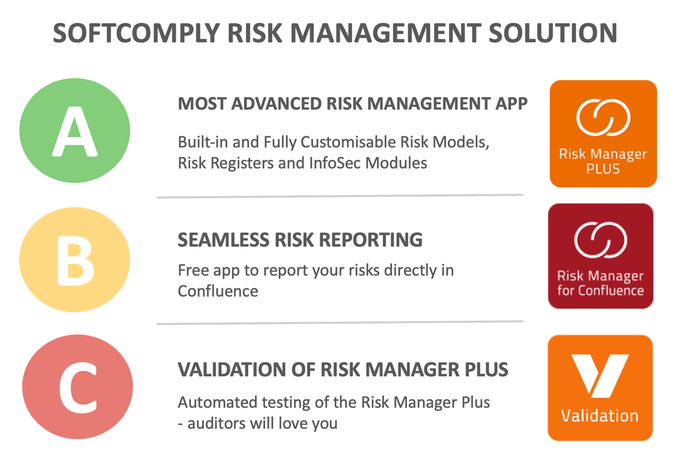 Risk Solution.png