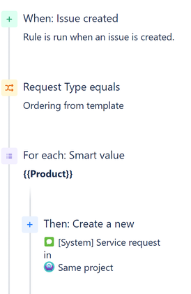 Automation.png