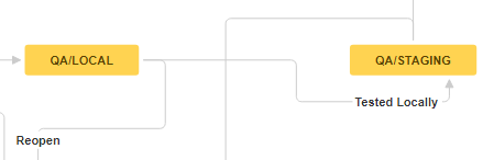 TwoTransactions.PNG