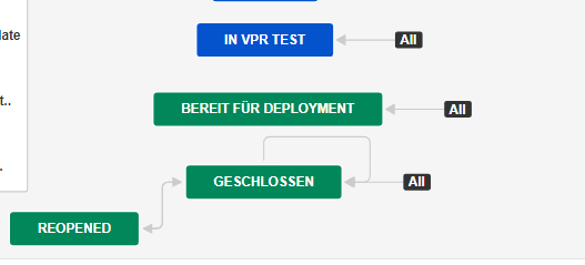 Bildschirmfoto 2023-11-27 um 15.52.32.png