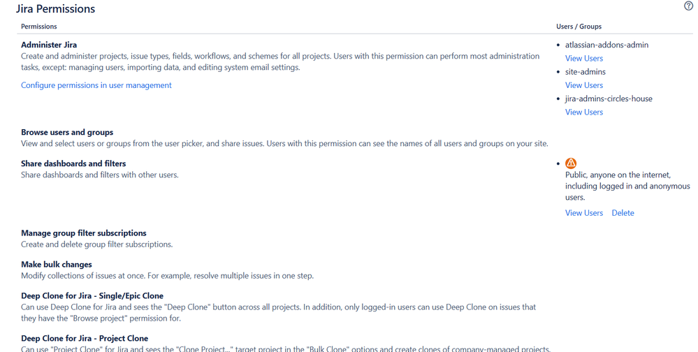 global permission problem.png