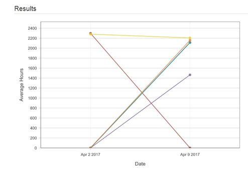 dataplane.jpg