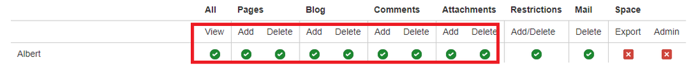 permission add.png