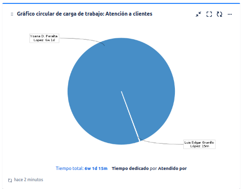 Captura desde 2023-12-14 18-27-14.png