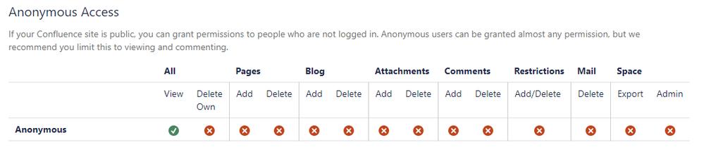 2018-08-16 12_16_11-View Space Permissions - Applications - Ingram Barge.png