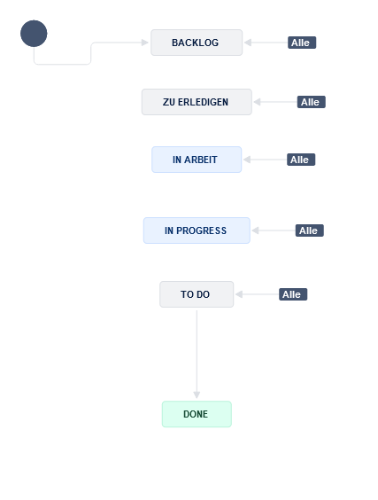 Workflow.png