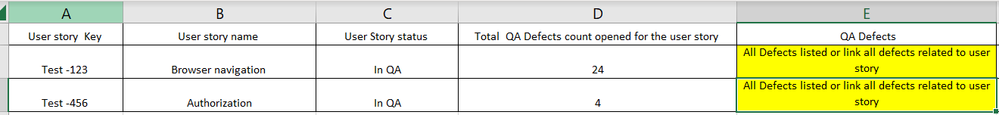 User story and defects.PNG