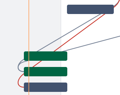 dependencies.png