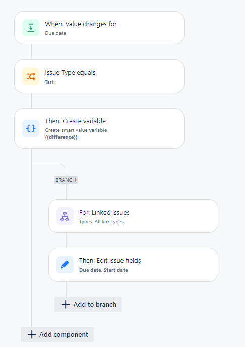 Blocks to all type.PNG