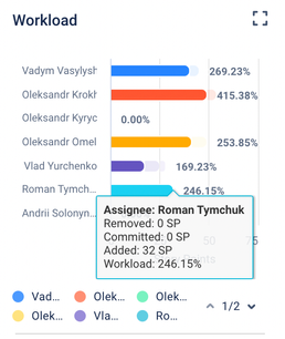 Знімок екрана 2023-12-27 о 20.57.44.png