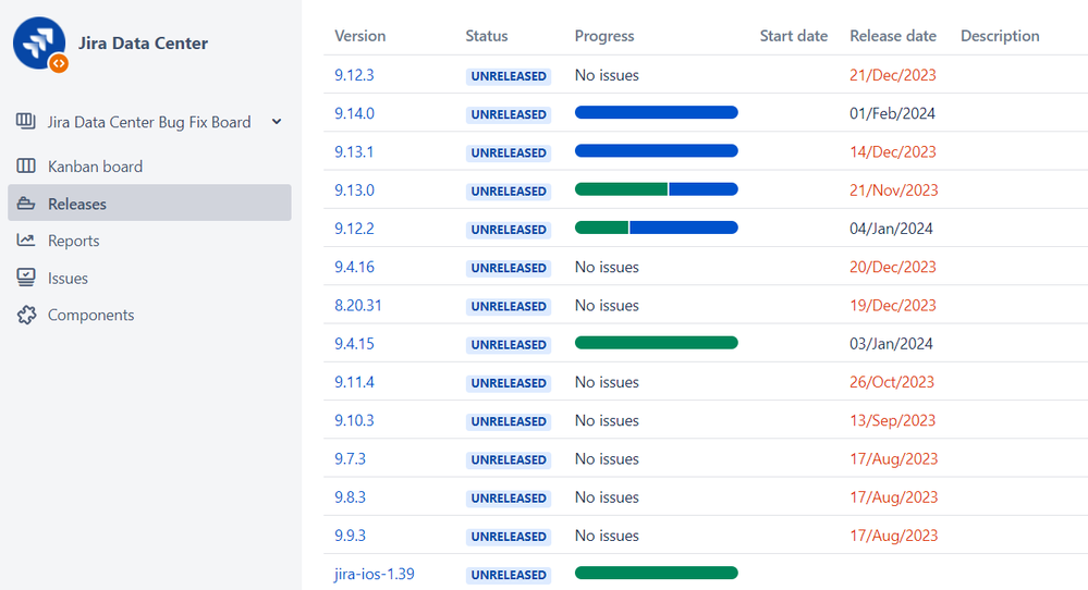 versions_releases.png