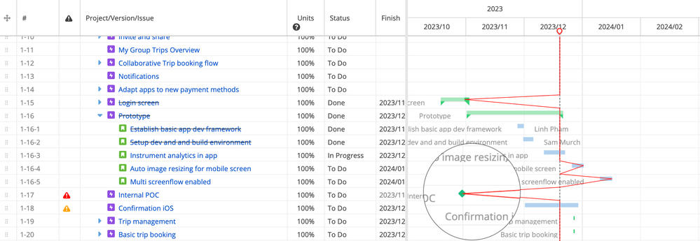 Milestone progress line.png