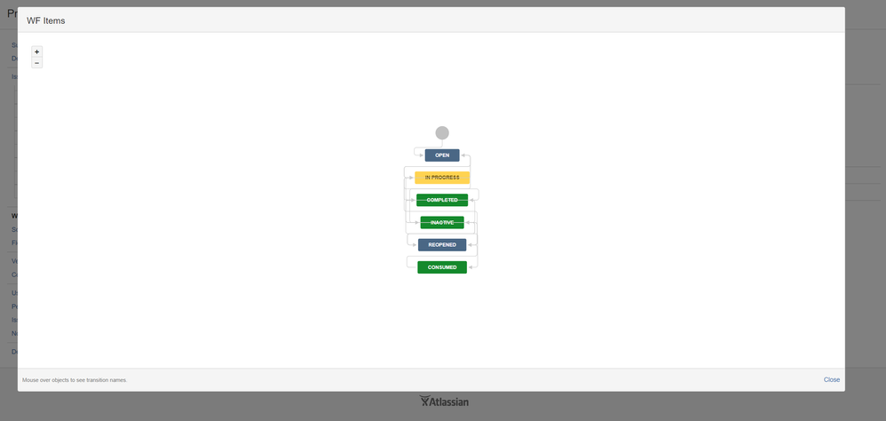 jira_no_edit_button.png