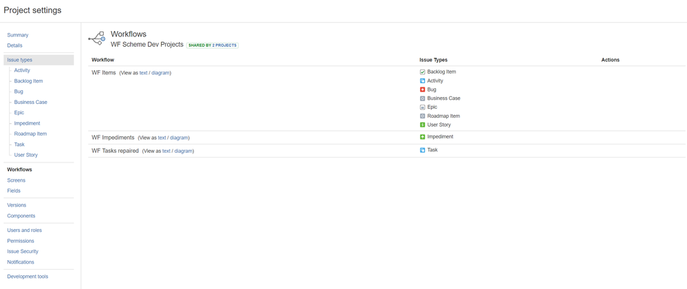 jira_no_edit_button2.png