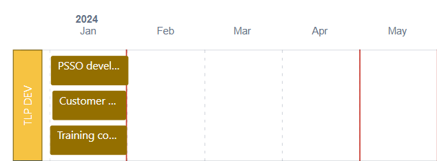 roadmap_pic.png