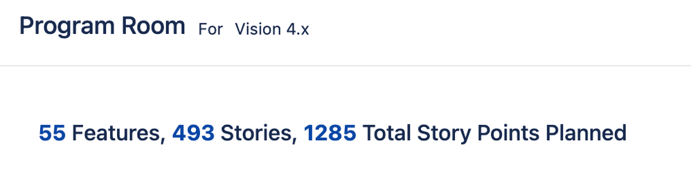 Program Room Summary.png