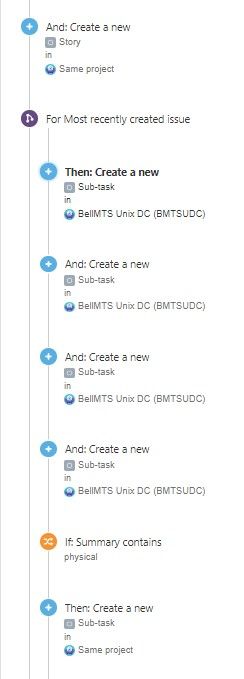 story with subtasks.jpg