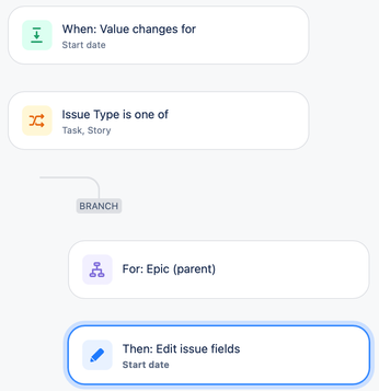 automation rule.png