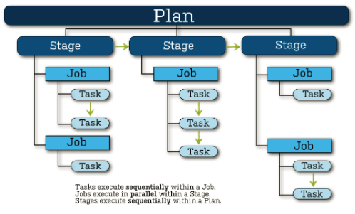 bamboo_workflow.png