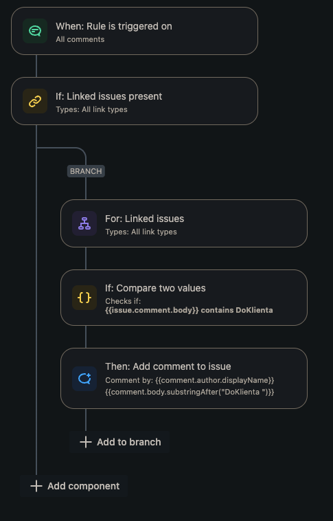 jira automation.png