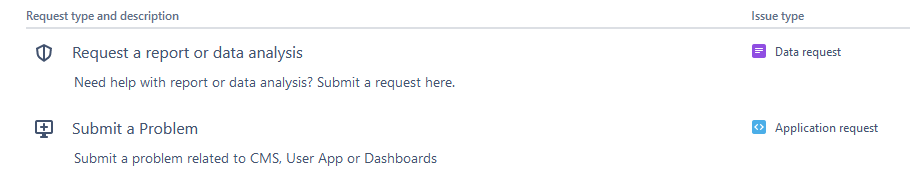RequestTypes.png