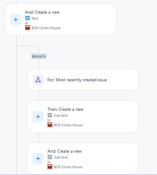 Sub  tasks parent.png