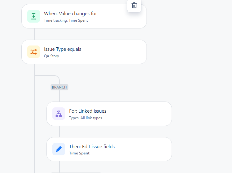 Time tracking.PNG