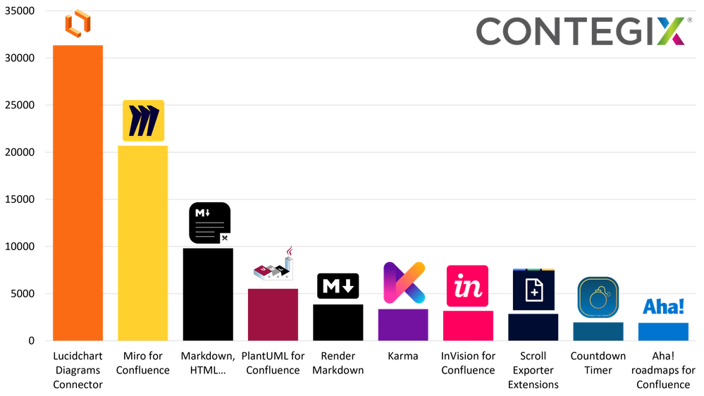 free_conf_jan24.png free_conf_jan24.png