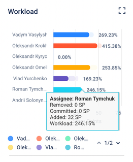 Знімок екрана 2024-01-31 о 23.18.14.png