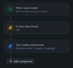 automation.JPG