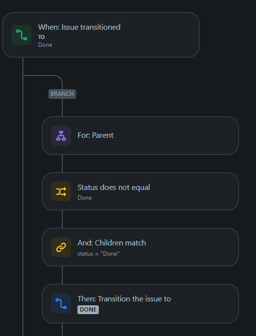 automation.png