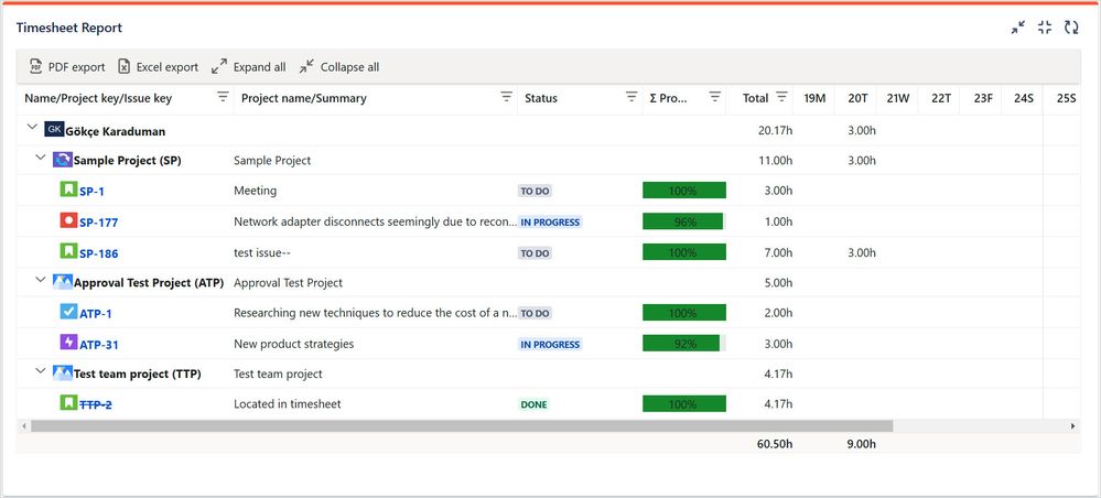timesheet_dashboard_gadget.jpg