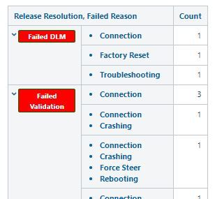 Table selections.JPG