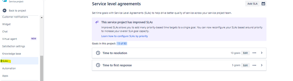 SLA.png
