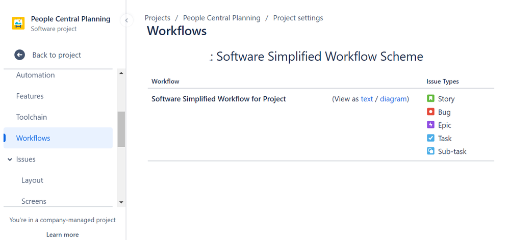 workflow no edit.png