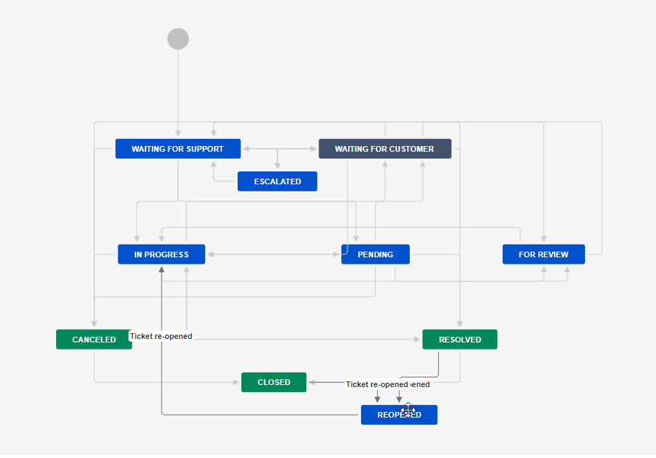 workflow 1.png