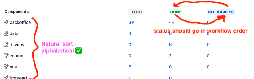 statistics-gadget4.png