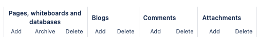 confluence_space_permisson_header.png