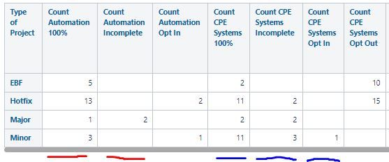 Opt In Metrics.JPG
