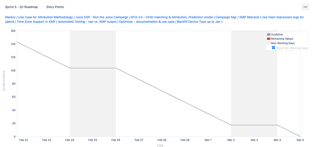 Screenshot 2024-02-21 at 11.05.45 AM.png