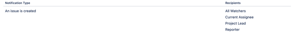 Screenshot 2024-02-27 at 11.19.38 AM.png